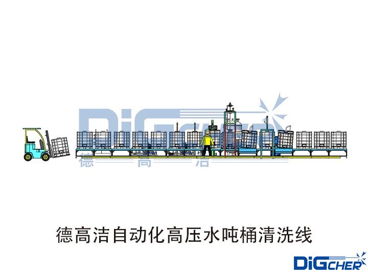 德高潔自動化高壓水噸桶清洗線