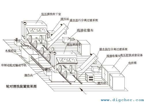 ���ل�(d��ng)܇(ch��)݆��(du��)-���ἰ��ϴϵ�y(t��ng) 01(e).jpg