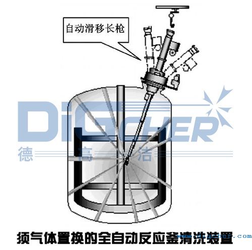 須氣體置換的全自動(dòng)反應(yīng)釜清洗裝置