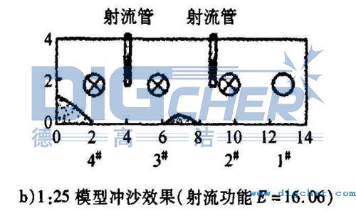 �ɹܛ_ɳЧ��ʾ��D