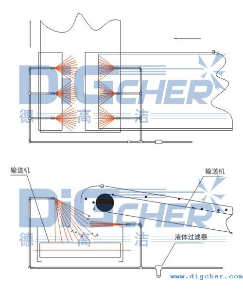 ݔúƤ��ϵ�y(t��ng)���m�����m��Q����