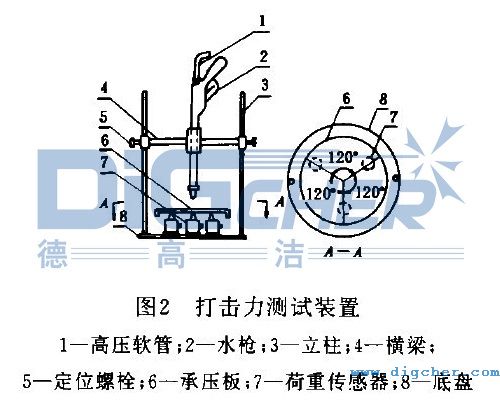 �߉�ˮ�������������(sh��)�y(c��)�b��