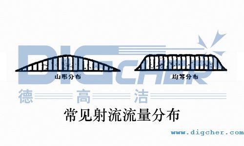 ��Ҋ(ji��n)���������ֲ�