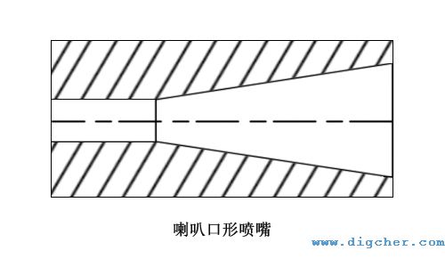 ���ȿ��·���