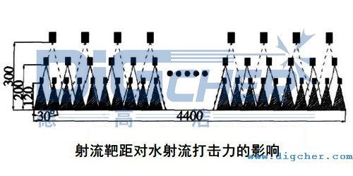 �����о���(du��)ˮ�����������Ӱ�